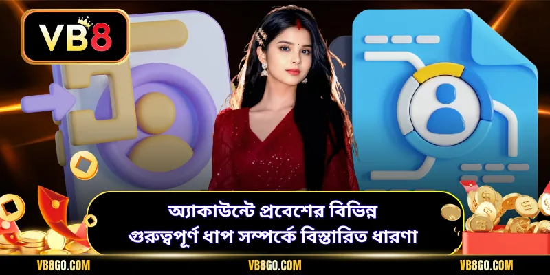 অ্যাকাউন্টে প্রবেশের বিভিন্ন গুরুত্বপূর্ণ ধাপ সম্পর্কে বিস্তারিত ধারণা
