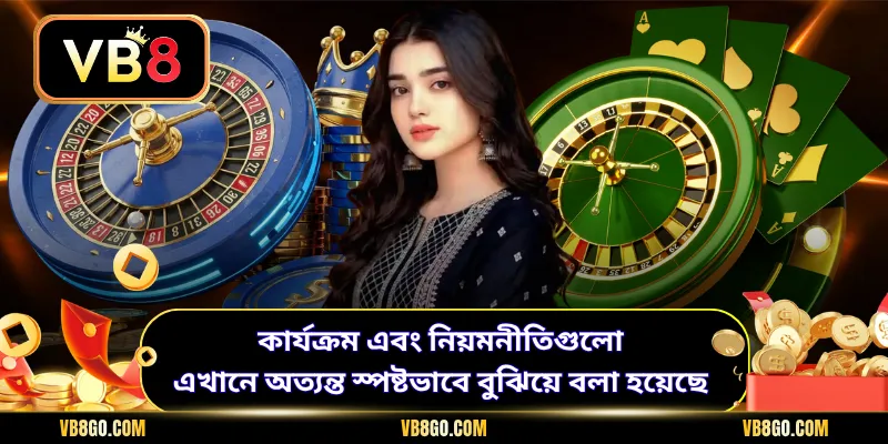 কার্যক্রম এবং নিয়মনীতিগুলো এখানে অত্যন্ত স্পষ্টভাবে বুঝিয়ে বলা হয়েছে